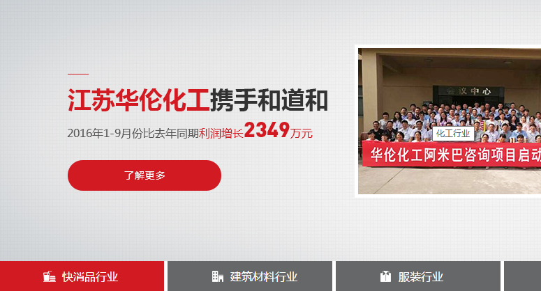 企業(yè)為什么要做管理咨詢？