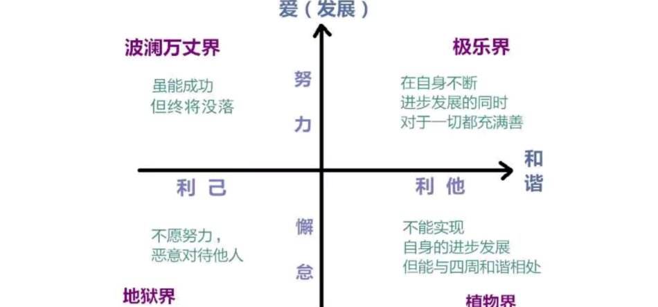 阿米巴職能部門如何組織劃分，能否進行內(nèi)部交易定價？