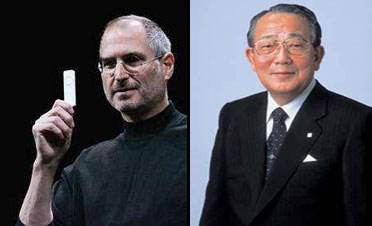 阿米巴中財務會計、管理會計與經(jīng)營會計