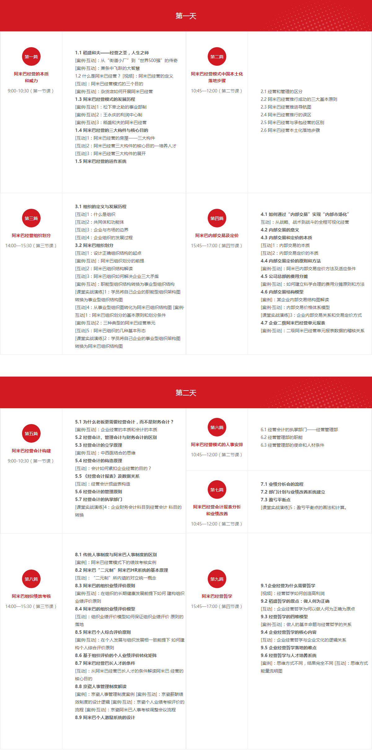 企業(yè)內(nèi)訓