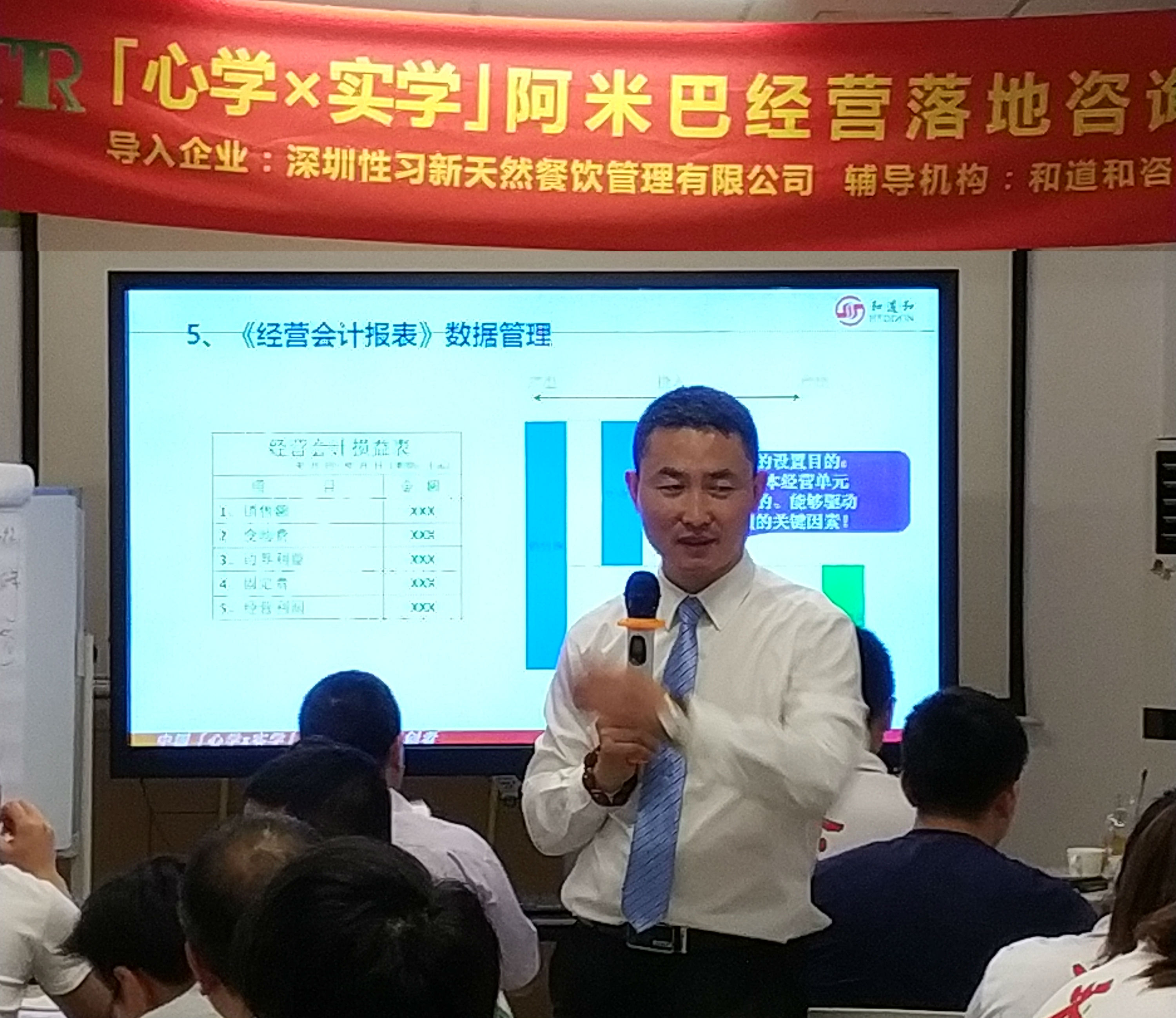 經(jīng)營會計的導(dǎo)入，大家茅塞頓開：原點思考是這樣的！.jpg